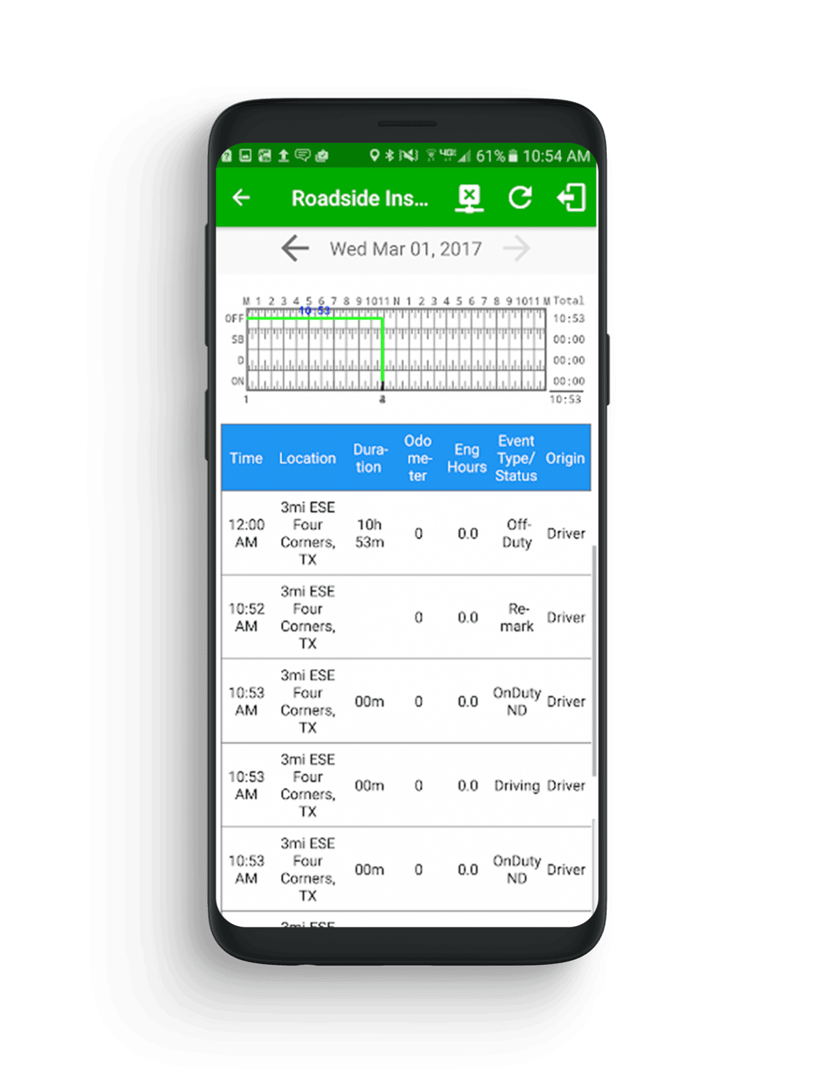 Construction Equipment Tracking & Management Software HCSS