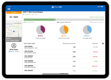 job costing dashboard