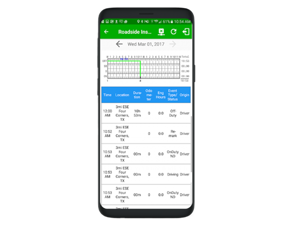 eld software
