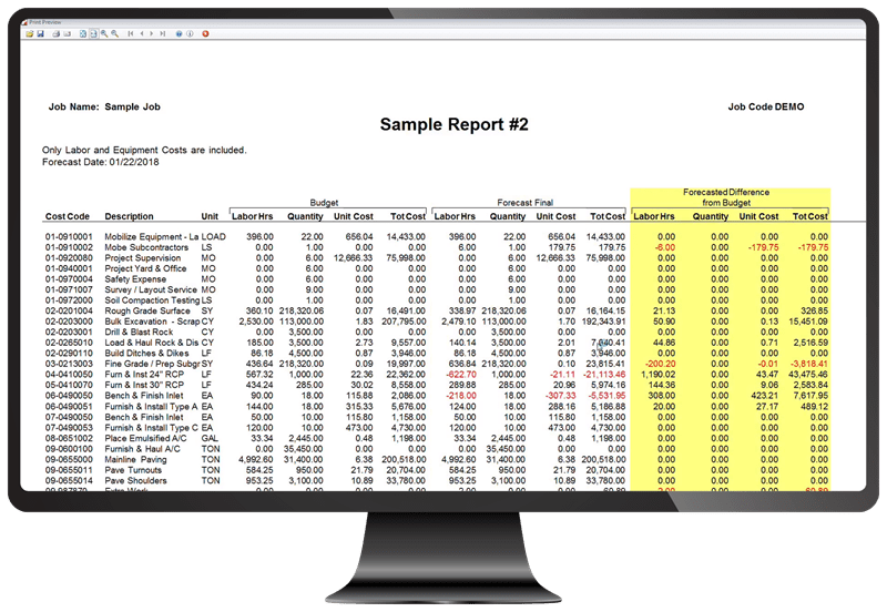 forecast by cost code