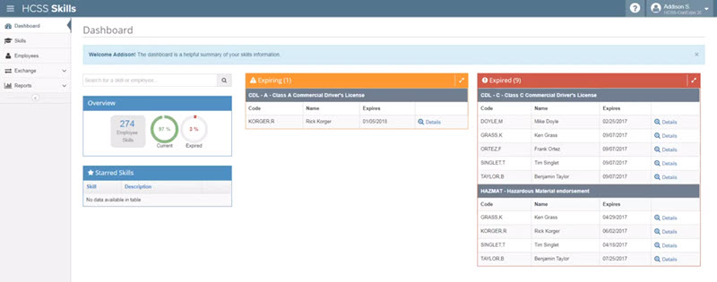 hcss skills dashboard