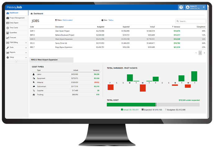 heavyjob job analysis