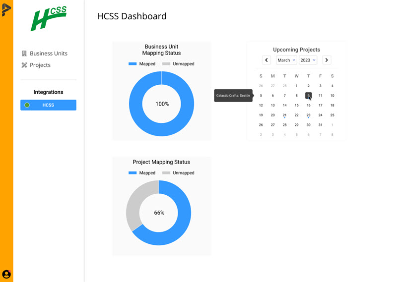 pipelinesuite hcss data hover