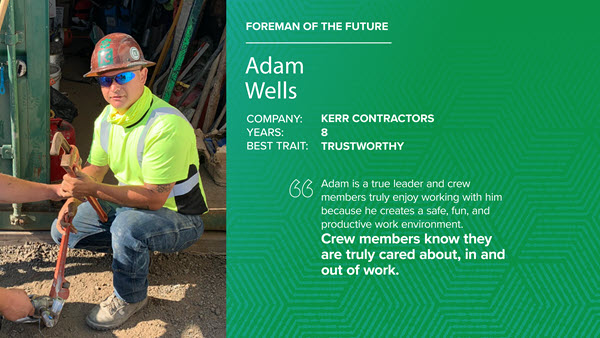 adam wells formen of the future