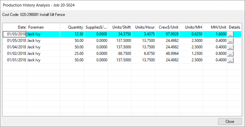 expanded views production history heavybid