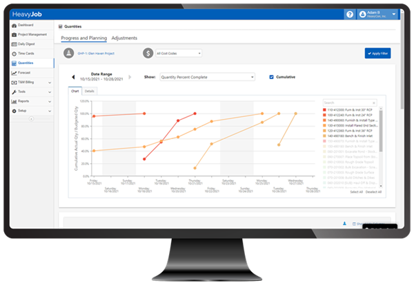 progress and budget planning heavyjob