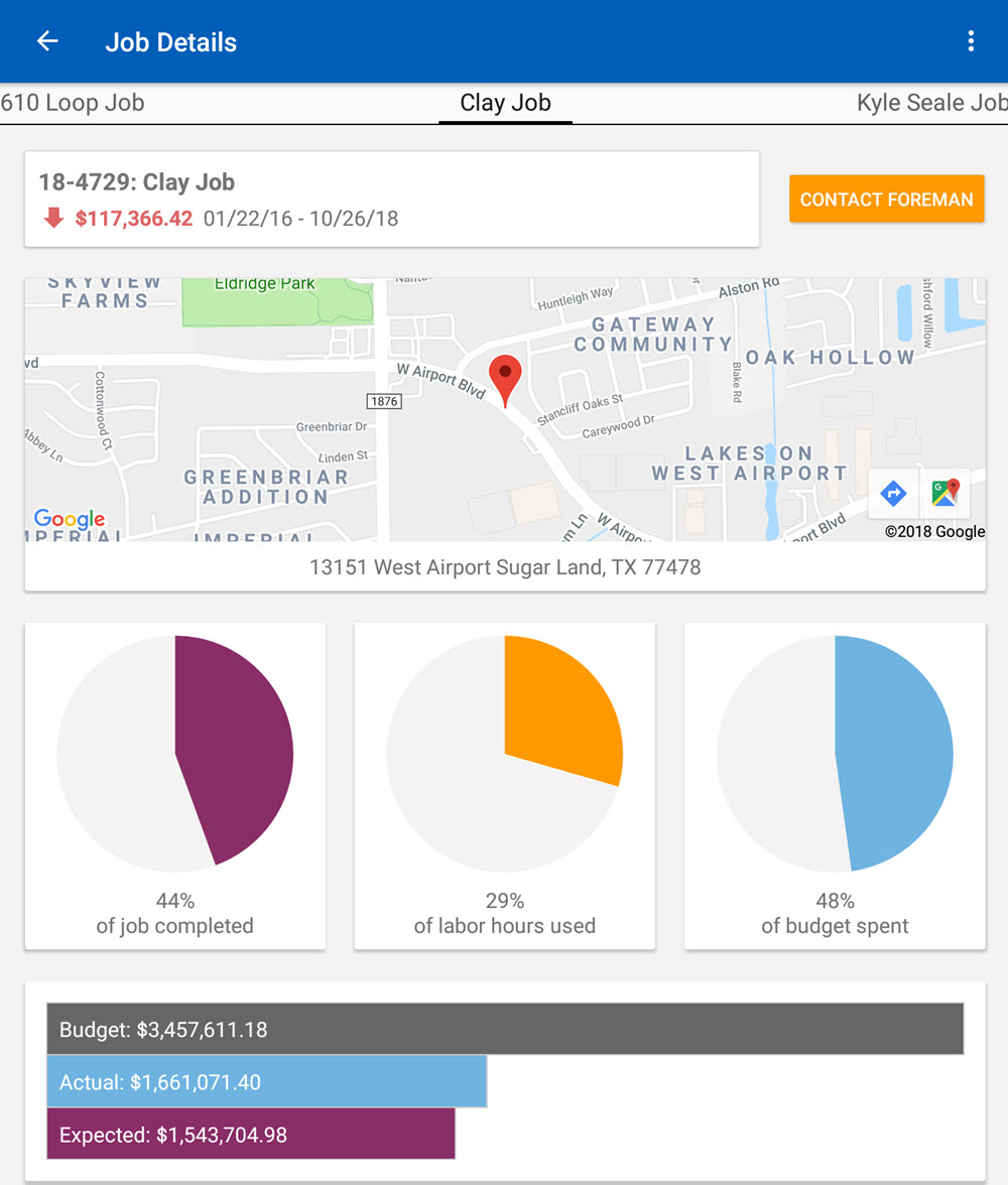 job analysis in heavyjob