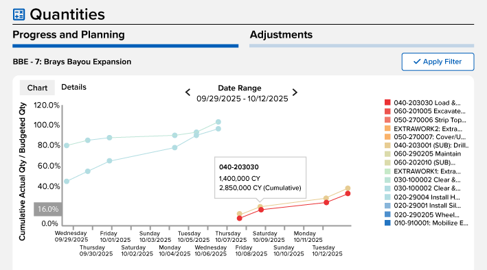 Screenshot of HeavyJob software