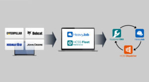 Construction Equipment Tracking Software | HCSS Telematics