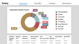 Construction Safety Management Software | HeavyJob Safety (Formerly ...