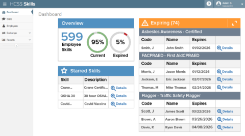 Safety Training & Skills Tracking Software | HCSS