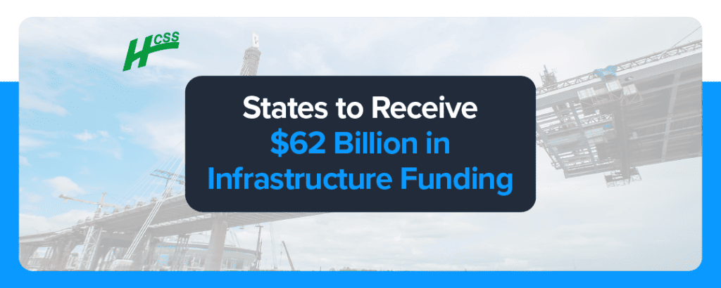 The Impact of FHWA $62 Billion Infrastructure Funding in 2025 | HCSS