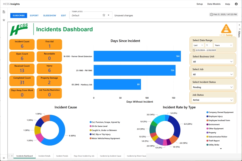 hcss insights dashboard