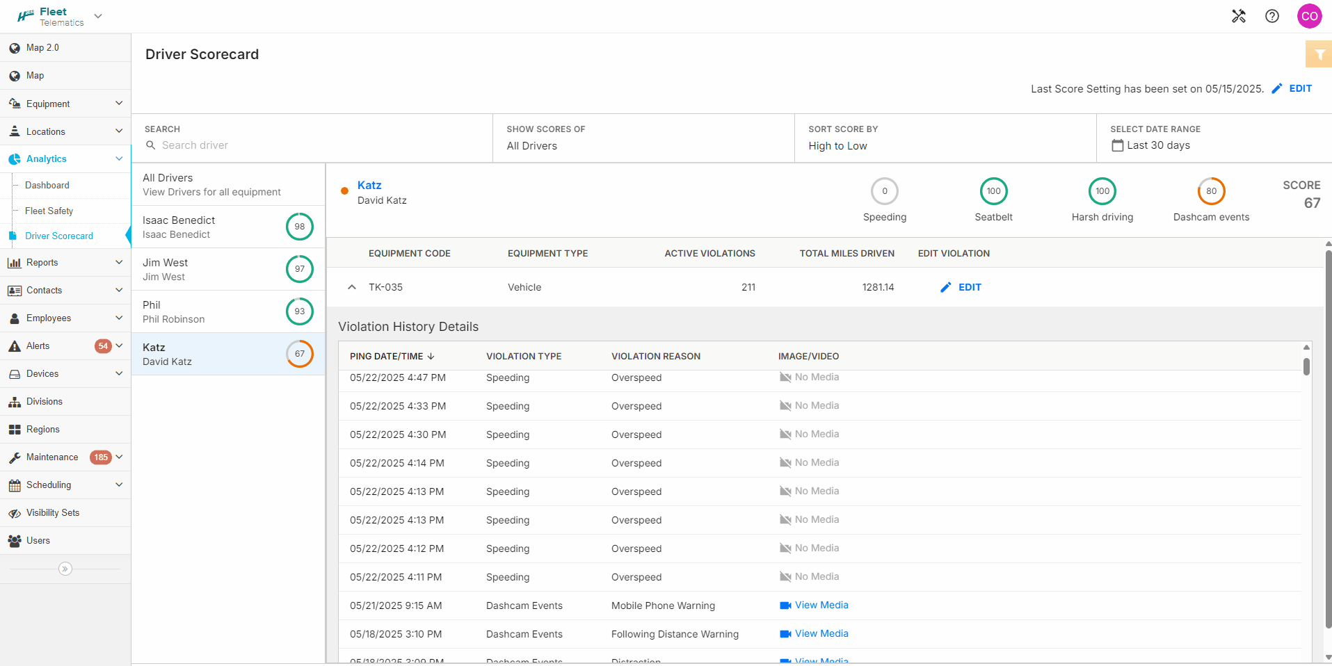 driver scorecards hcss telematics