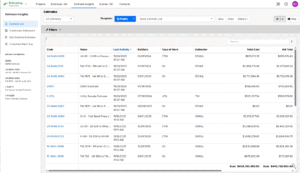 Estimate history in heavybid pre-construction