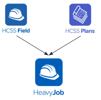 hcss field hcss plans to heavyjob