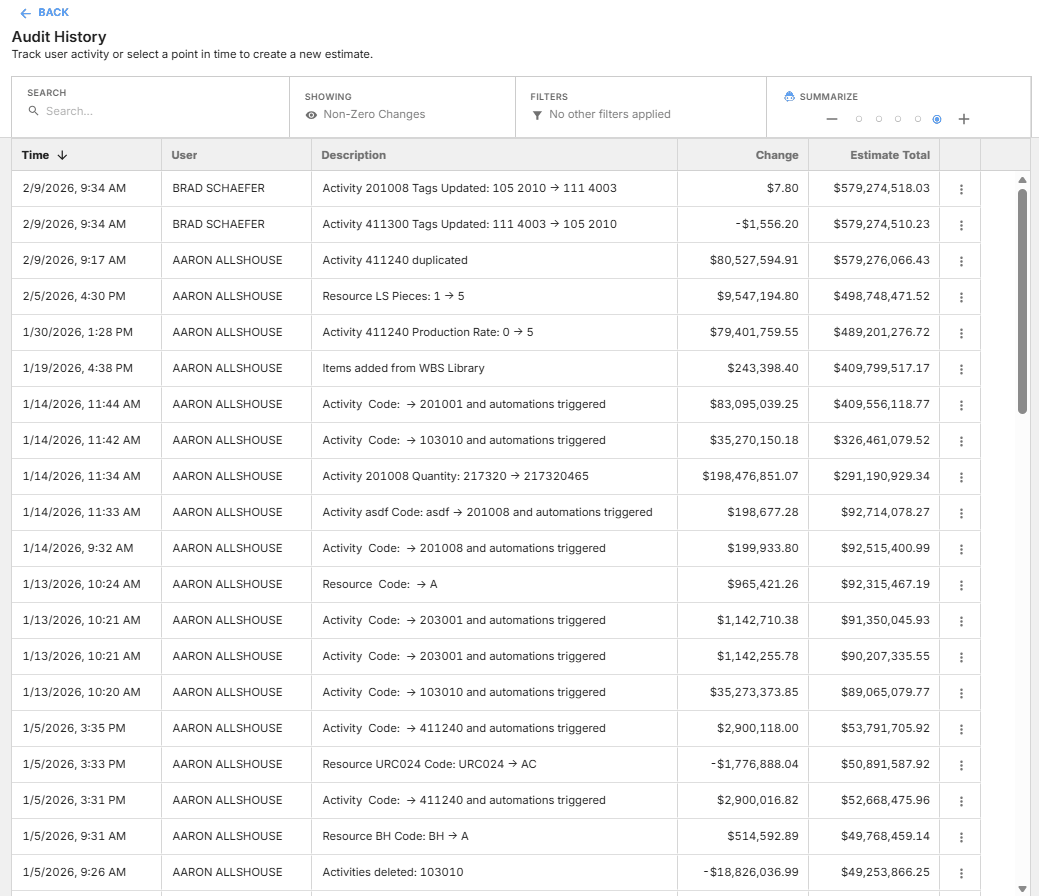 ai powered audit history