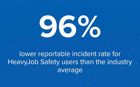 heavyjob safety stat