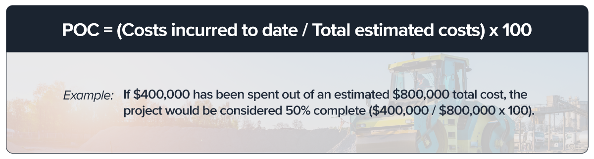 cost-to-cost poc calculation