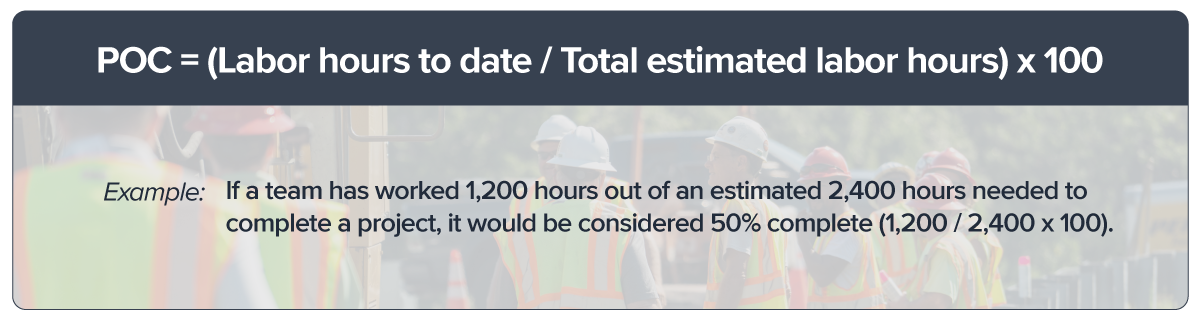 hours of output poc calculation