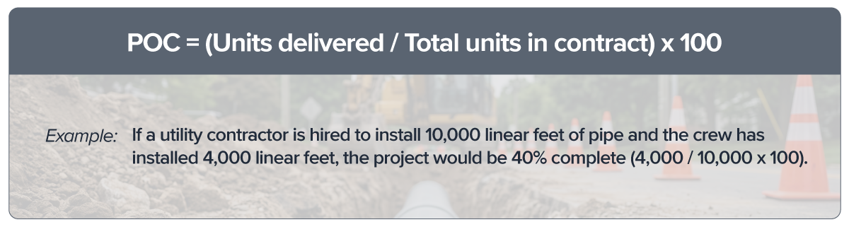 calculate percentage of completion (POC)